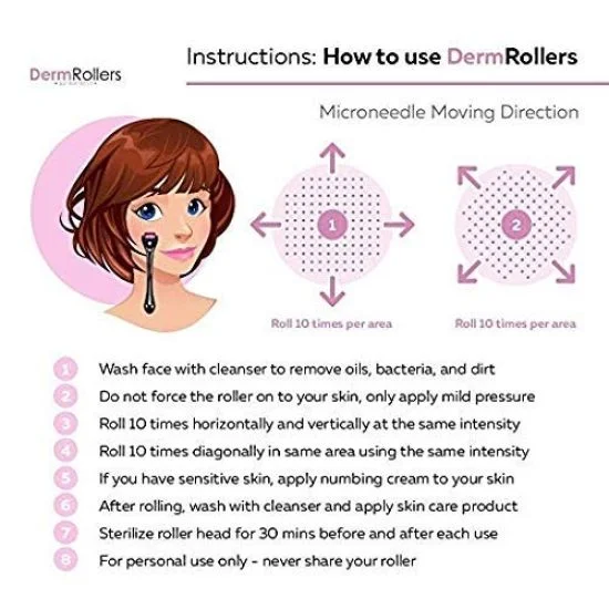 Derma Roller 0.5mm For Face Acne Scars Remover, 540 Titanium Alloy Needles For Anti-aging
